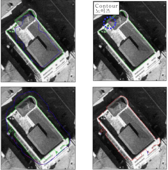 FIGURE  16.  active  등고선과  내외부  등고선에  의한  오류  선분  제거