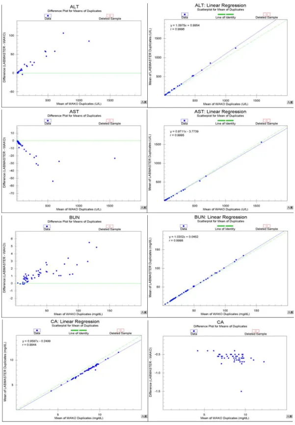 Fig. 1. Continued