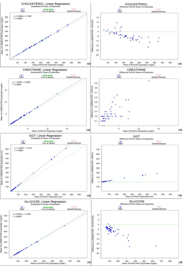 Fig. 1. Continued