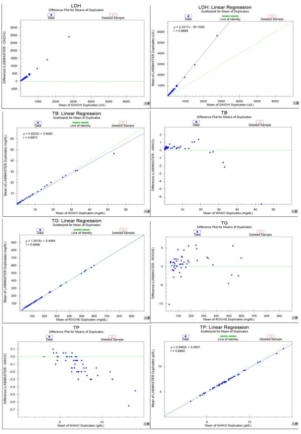 Fig. 1. Continued