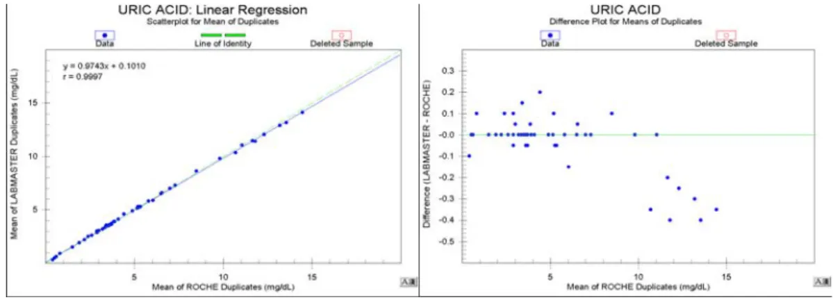Fig. 1. Continued