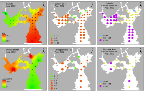FIGURE  5.  Spatial  distributions  of  salinity  and  phytoplankton(standing  crops),  local  Moran's  I(I i )   and  its  Z-score  in  August,  2002