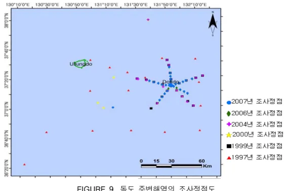 FIGURE  9.  독도  주변해역의  조사정점도 