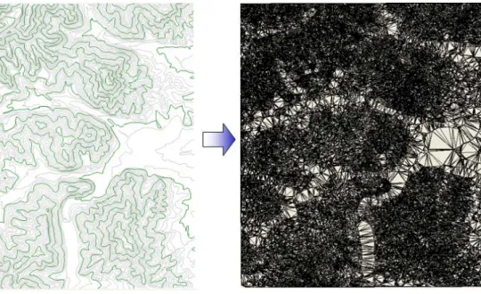 FIGURE  5.  수치지형도의  등고선                                  FIGURE  6.  CDT에  의해  구성된  TIN말한다
