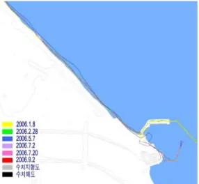 FIGURE  10.  안목항 남항진  지역의  경우  그림  11과  같이  남대천  하구의  방파제  시설로  부근에  해안  퇴적이  발 생되었고  남측  부근은  오히려  침식되어가고  있음을  알  수  있다