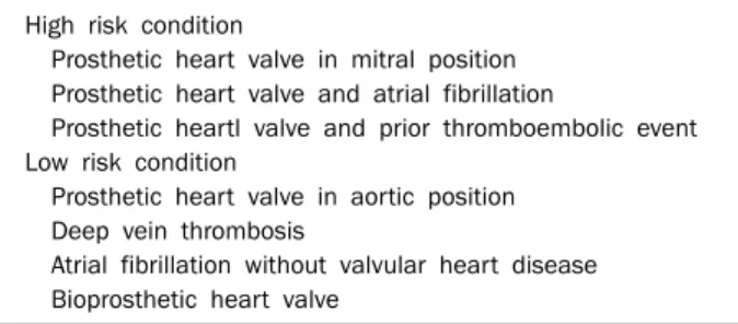 Table 2. Risk Stratification for Thromboembolism High risk condition 