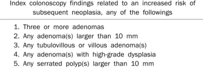 Table 2.  Patients  with  a  High  Risk  of  Subsequent  Advanced  Neo- Neo-plasia at Post-polypectomy Surveillance Colonoscopy