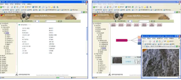 FIGURE  6.  Image  service  for  geologic  terms