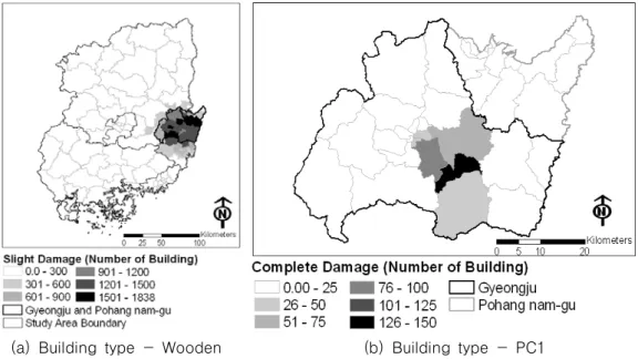 TABLE  1.  Building  damage  by  occupancy  in  the  Gyeongju  area.  Multi-family  homes  include  apartment  complexes,  duplexes,  triplexes,  multiplex  homes,  and  others.