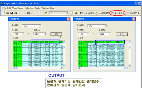 FIGURE  11.  Menu  of  demand  estimation