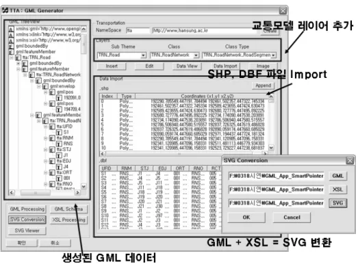 FIGURE  8.  GML기반  공간정보  편집기  구현  결과 일에  가시화를  위한  속성을  부여하기  위하여  XSL  변환  과정도  시스템  내에서  직접  수행하 도록  하였으며  SVG  파일  포맷으로  웹  기반  시스템에서  실제  데이터베이스를  표현하도록  한다