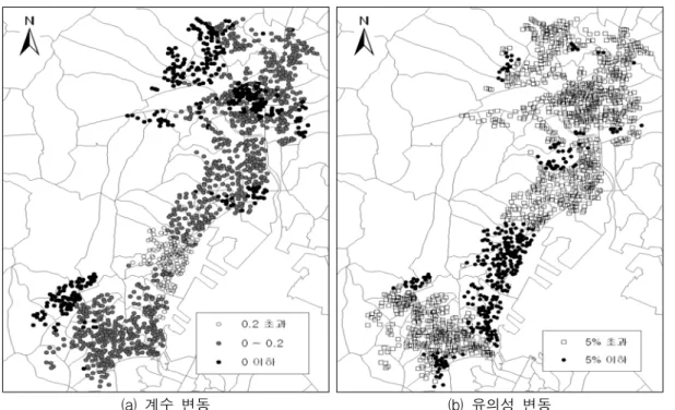 FIGURE  11.  중·고등학교  접근성  변수의  분석결과