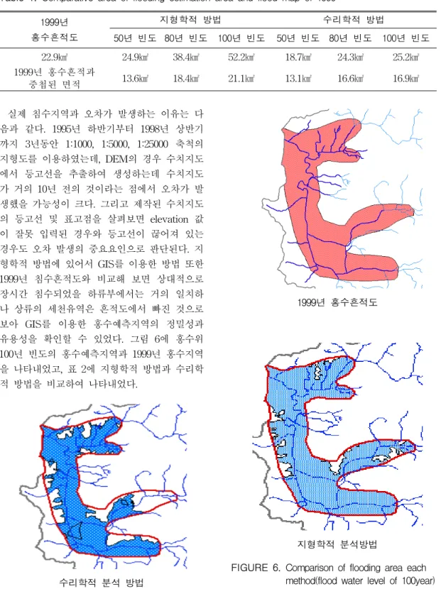 Table  1.  Comparative  area  of  flooding  estimation  area  and  flood  map  of  1999