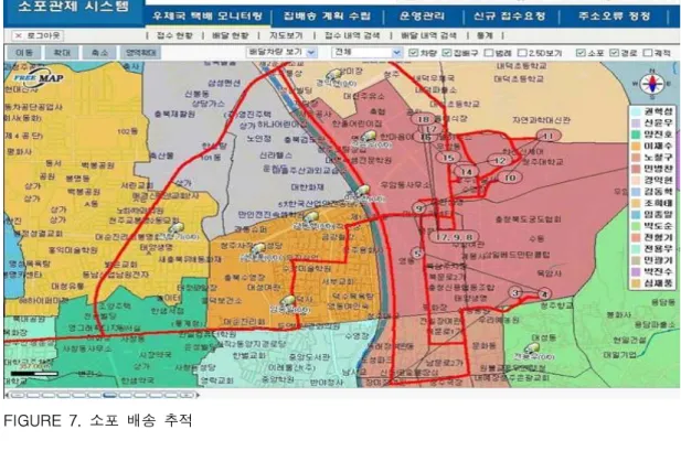 FIGURE  7.  소포  배송  추적 P in   그 래 프 집 배 원 별 막 대 그 래 프 FIGURE  8.  배송  관련  통계 그림  7은  제안된  시스템에서의  택배  물류의  이동  경로를  보여준다