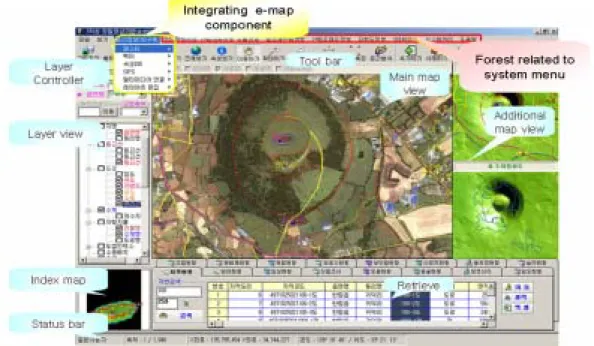 FIGURE  15.  The  additional  application  system  interface  for  forest  area  management 