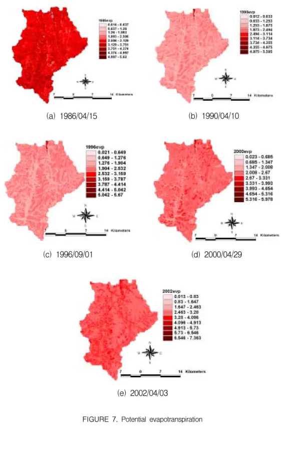 FIGURE  7.  Potential  evapotranspiration