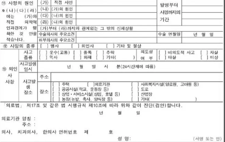 Fig. 3. Detailed description items of cause and manner of death on official form of death certificate.