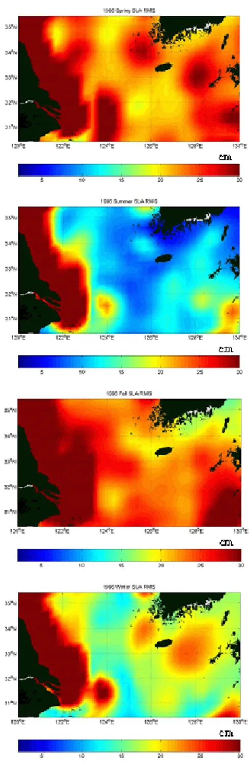 FIGURE  4.  Power  spectral  density  of  SLA  at  station  b