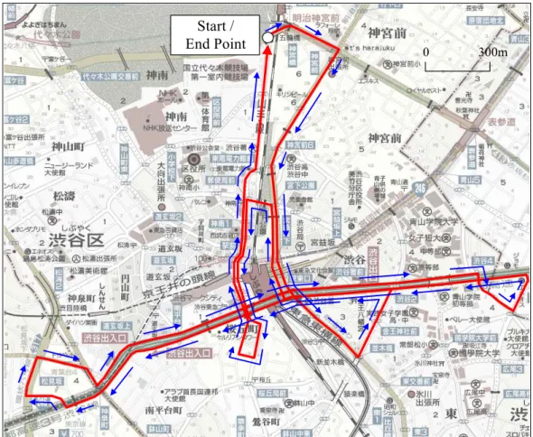 FIGURE 4. Map of testing site and the vehicle trajectory