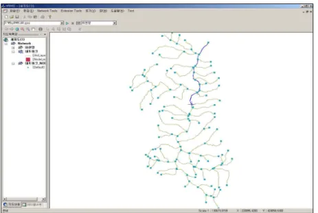 FIGURE 11. Searching upstream FIGURE 10. Searching downstream과 에지(edge)를 이용하여 하천 네트워크를 구성한다