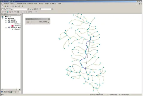 FIGURE 12. Calculating linear distance of stream network를 반영하거나 잘못된 자료를 수정하는데 사용될 수 있다.4) Upstream/Downstream 검색하천 네트워크상의 임의 두 지점간의 경로를 추적하고 네트워크의 임의 지점에 대하여상류와 하류를 결정한다