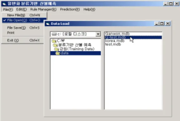 FIGURE  5.  Data  set