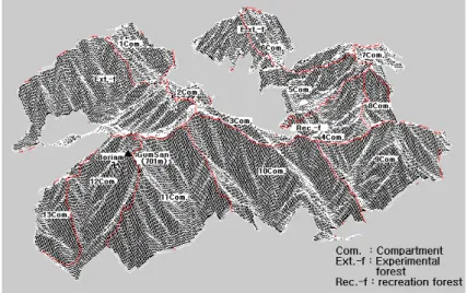 FIGURE  2.  Three  dimension  map  of  compartments  in  study  are Compartments No. Area(㏊) Volume(㎥/ha) Exp.forest 608     114.13 1 159       59.72 2 101       62.38 3 182     103.78 4 115       96.46 5 306       53.89 6 264       75.34 7 121       44.54