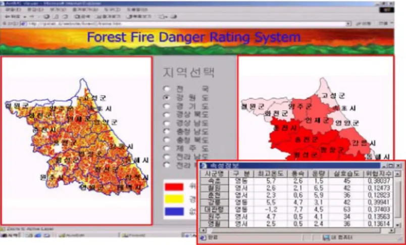 FIGURE  11.  Information  related  to  forest  fire 1)  구현 그림  10는  웹  상에서  전국  단위  산불위험 지수를  표출한  것으로  왼쪽  프레임은  위험지 수를  등치선  형태로  나타낸  것이고  오른쪽  프 레임은  이를  시군  단위로  표출한  것이다