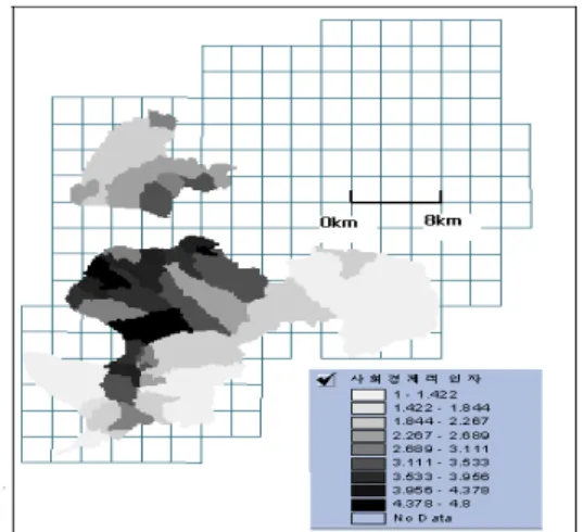 FIGURE  6.  Score  of  workers  item
