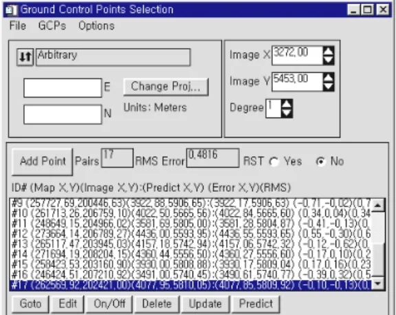 FIGURE  1.    Ground  control  points  selection 따라서  GCP가  많고  공간적으로  고르게  분 포할수록  위치적으로  정확한  데이터를  얻을  수  있다