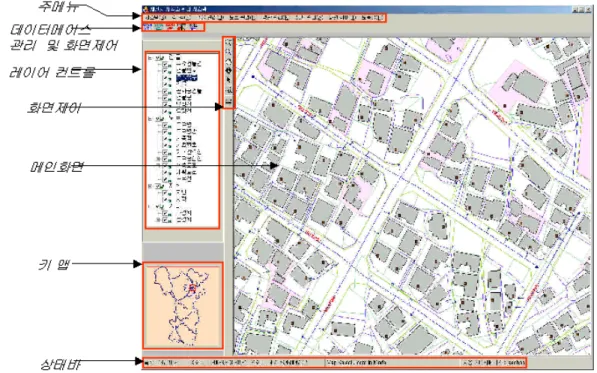 FIGURE  8.  Main  interface  of  management  system  of  new  address  하여  지역  이동을  편리하게  하였다