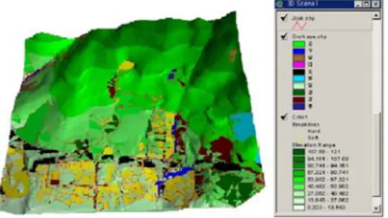 FIGURE  10.  Showing  3  dimension  picture  with  a  contour  line  of  digital  map
