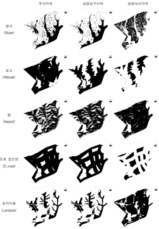 FIGURE  3.  The  results  of  Boolean  analysis