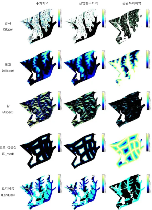 FIGURE  4.  The  results  of  Fuzzy  analysis