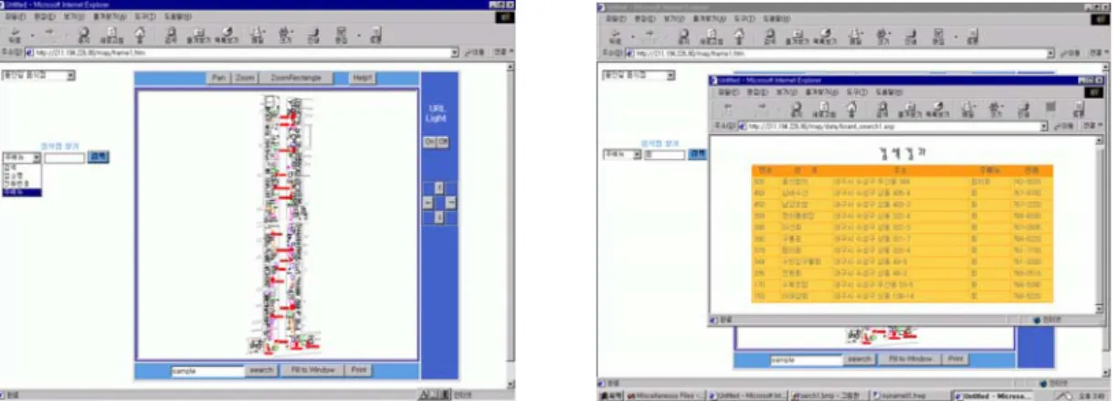 FIGURE  4.  Example  for  the  development  of  system시스템  설계는  사용자  인터페이스를  위해 HTML,  JavaScript를  이용하며,  ASP를  통해 질의  검색도  가능하도록  하였다