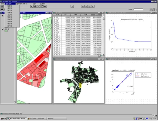 FIGURE  3.  The  window  of  Automatic  Land  Price  Simulation  System(ALPSS)션은  사전에  프로그래밍해  둔  순서에  따라 ANN모델을  구성하고,  데이터베이스  파일에서 필지별  속성데이터를  읽어들여  네트워크를  훈련시킨다