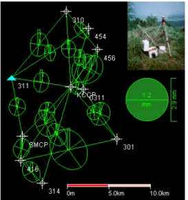 FIGURE  4.  Distribution  of  ground  control  points