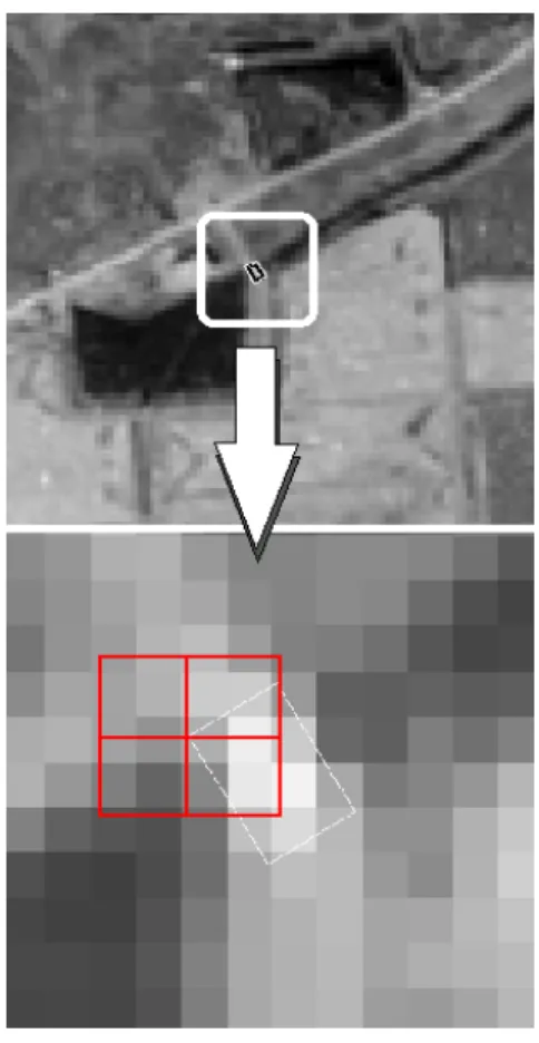 FIGURE  5.  Selection  of  GCPs  and  surveying  them 선정한  지상기준점이  정확한  것이라면  가능 한  한  많은  지상기준점을  잡는  것이  영상보정시  발생하는  오차를  최소한으로  줄일  수  있고,  같 은  수의  지상기준점이라도  보다  넓은  부분에  걸 쳐  골고루  분포하게끔  하는  것이  정확한  변환을  가능하게  해준다