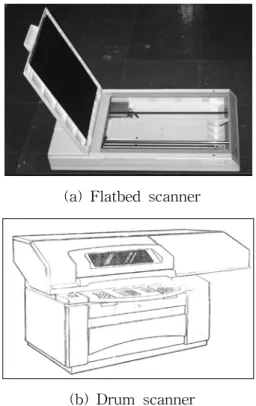 FIGURE  9.  Photo  layout