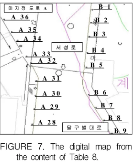 FIGURE  7.  The  digital  map  from  the  content  of  Table  8.