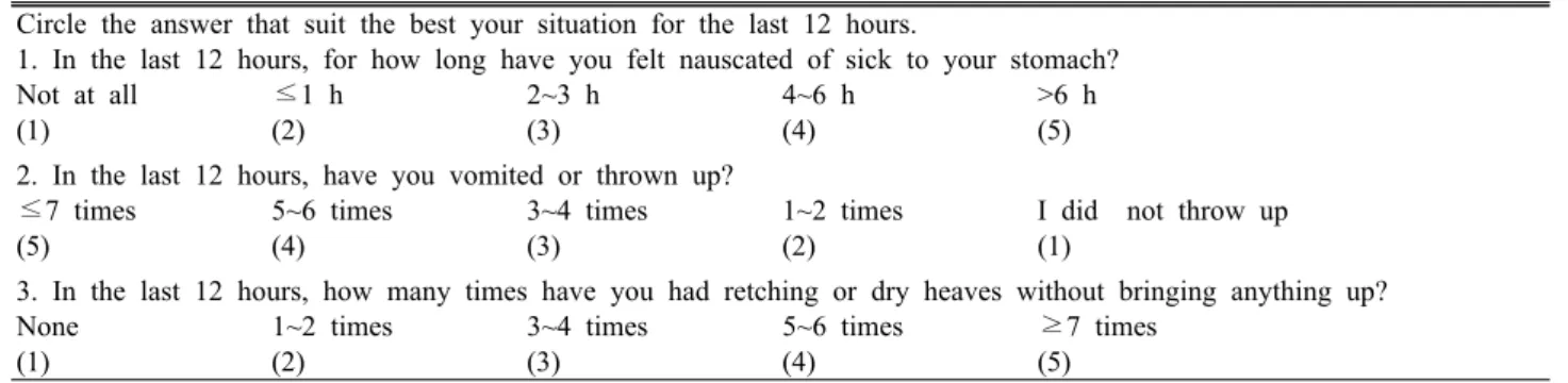 Table 2. Pregnancy unique quantification of emesis (PUQE) score 14 Circle the answer that suit the best your situation for the last 12 hours.