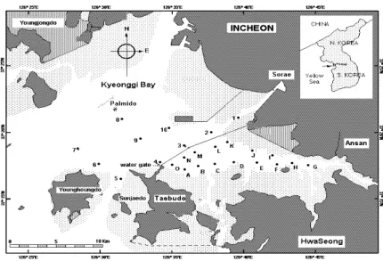 FIGURE  1.  Study  area(Sampling  points  of  Lake  Sihwa  are  from  A  to  O  and  sampling  points  of    Kyungki  bay  are  from  1  to  10)