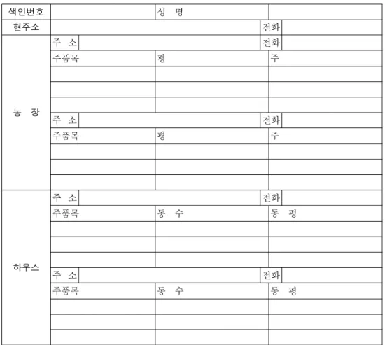 TABLE 2. Farm management form(Ⅰ)2) 농장관리 출력시스템 개발 농장관리를 효과적으로 하기 위하여는 농 장관리자가 필요시 손쉽게 영농과 관련된 각종 자료가 출력되어야 한다