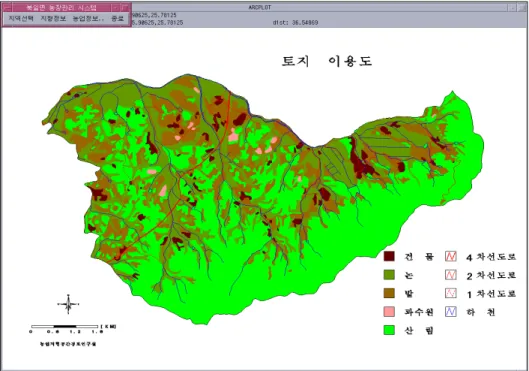 FIGURE 2. Land use 도로 재배작물의 광선 투과량을 탐구하기 위한자료로 이용할 수가 있다. 대상으로 한 농가는남사면, 서사면의 위치에 있어 광선 투과량을 판단하는에 유용하다