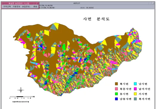 FIGURE 4. Aspect analysis map