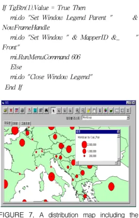 FIGURE  7.  A  distribution  map  including  the  legend  window 그림  7은  분포도  분석으로  각국의  수도별  인구를  크기  심볼로  나타낸  후  범례  버튼을  눌러  범례에  대한  modeless  윈도우가  디스플 레이  된  화면이다