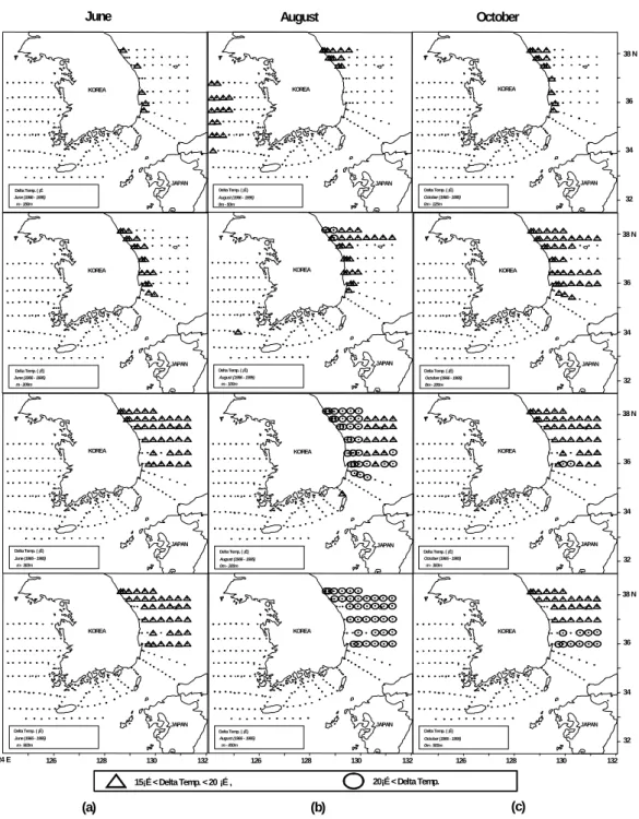 FIGURE  3.  Horizontal  distributions  of  the  15℃  and  20℃  difference  in  water  temperature  between  sea  surface  and  each  depths(50,  100,  125,  200,  300,  400  and  500m)  in  June  (a),  August  (b)  and  October  (c)  over  1966～1995