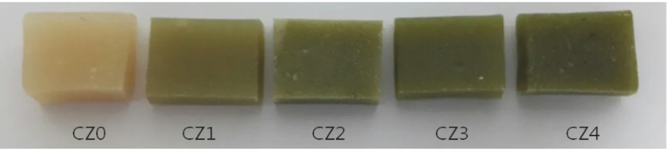 Fig.  1.  Visual  comparison  of  yanggaeng  added  with  Chrysanthemum  zawadskii  powder.