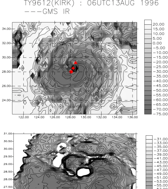 FIGURE  3.  The  GMS  TBB  field  of  typhoon  KIRK(9612).  The  lower  panel  is  an  expanded  field