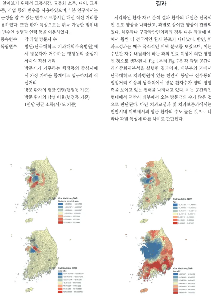 Fig. 1. Color coded local R-square of oral medicine.